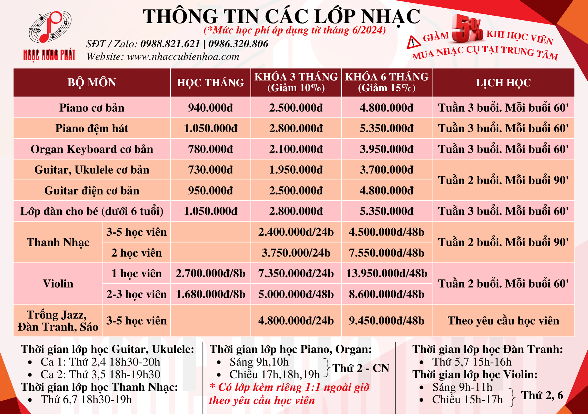 THÔNG TIN KHÓA HỌC 2025 - điều chỉnh