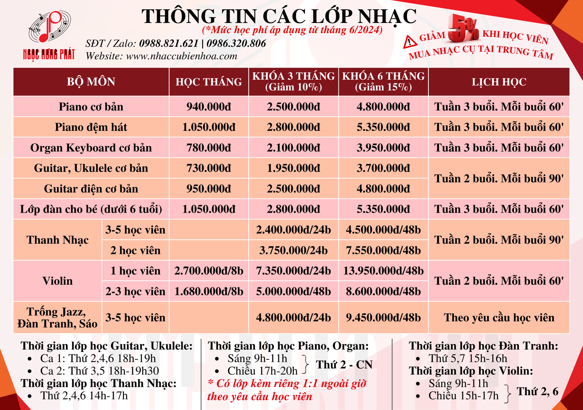 THÔNG TIN KHOÁ HỌC 2025